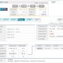 풍원 이미지