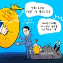 &#39;Netizen 시사만평(時事漫評)&#39;떡메&#39; 2025.12.10.(수) 이미지