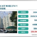 대전 서구_삼익목화4 네이버블로그