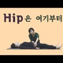 [ 골반중립 ] 자세교정을 위해 벽에 등대고 서거나 바닥에 누울 때 Hip과 허벅지 사용 방법 이미지