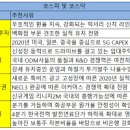 디앤디소프트 이미지