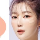 지니올