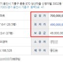 성산마을 네이버블로그