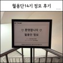 월용청약연구소 | 10·15 부동산 규제 이후, 월용단 14기에서 찾은 청약·분양 실전해답