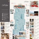 라발스호텔 이미지