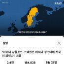 갱의 천국이 된 스웨덴 이미지