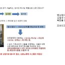 남북로 이미지