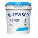 제비스코