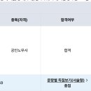 [34기-헌동] 30대/직장경험O, 노동(..), 행쟁(60.18), 인사(66.11), 경조(62.16) 이미지