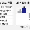이원산업 이미지