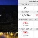 약속의땅조양비취부동산공인중개사사무소 이미지