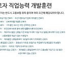 둔산음식나라조리제과커피학원