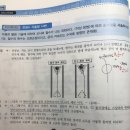 역학 진리쌤 기출 2018 전공A서술형 14번 질문드립니다. 이미지