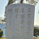 조정만묘 이미지