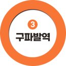 서울에스(S) 치과의원 이미지
