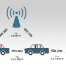 엘지디지탈통신 디지털타임스