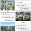 대진산업인력