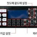 능매길 이미지