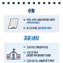뮤엠영어차수학학원 - 화성시 수노을중앙로 146 | 뮤엠영어차수학학원