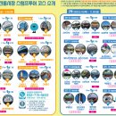 영신군이이묘 이미지