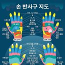 제5장 이미지
