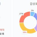 솔트SALT