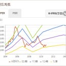 휠라부여 이미지