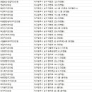 정인섭치과의원 이미지