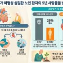 예림한의원 이미지