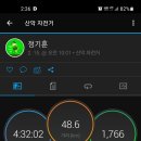 벌곡 Daum카페