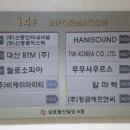 무무사우르스