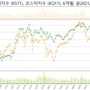 대덕가스(주) 이미지