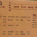 히바치텐 이미지