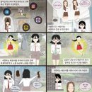 귀래중학교 이미지