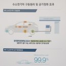 일진발전기 이미지