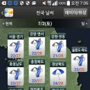 오늘 7월 2일 토요일 날씨 이미지