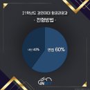 경인스카이 이미지