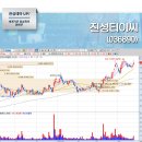 정상티이씨 이미지