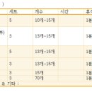 드림오브바디 휘트니스(DOB휘트니스) 이미지