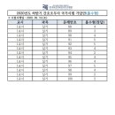 남포항간호학원
