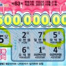 지에스25 도봉구청 이미지
