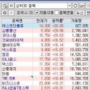 크로바 유업 이미지
