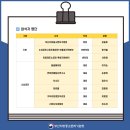 가우리 최영현우리옷