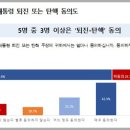 공공운수사회서비스노동조합 충주시공무직 | 공공운수노조, 공동파업·공동투쟁 마무리