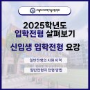 서울도시과학기술고 2025학년도 입학전형 살펴보기 (일반전형 지원 방법) 이미지