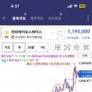 스페이스비엠 네이버블로그