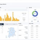 두마리토끼 이미지