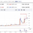 리서치솔루션즈