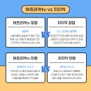 (주)쎄인트인터내셔널 이미지