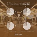 마인드휘트니스 노형오거리점 이미지